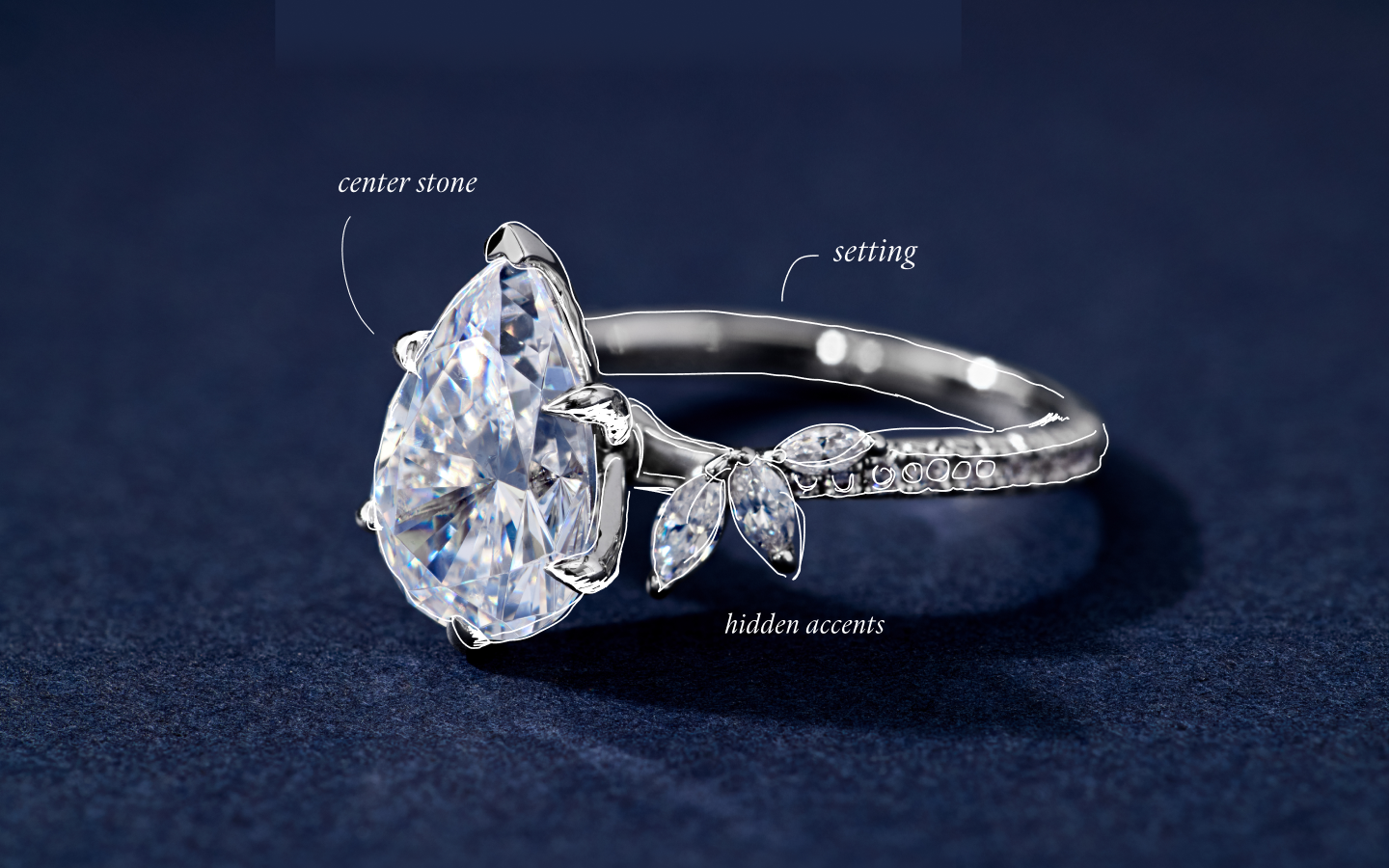 Custom diamond engagement ring with annotated details 