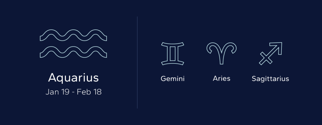 Aquarius symbol shown with Gemini, Aries and Sagittarius highlighted as strong matches, offering a clear view of compatible zodiac signs.