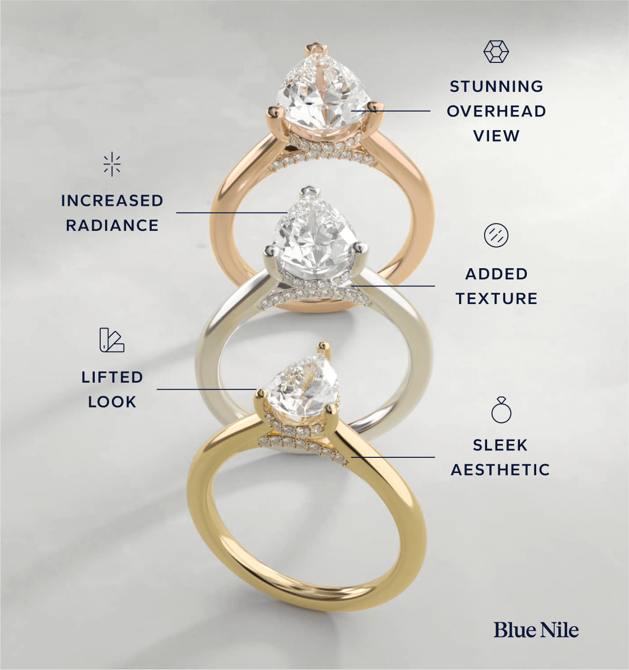 What is a Hidden Halo Ring? A Modern Guide to Elevated Style