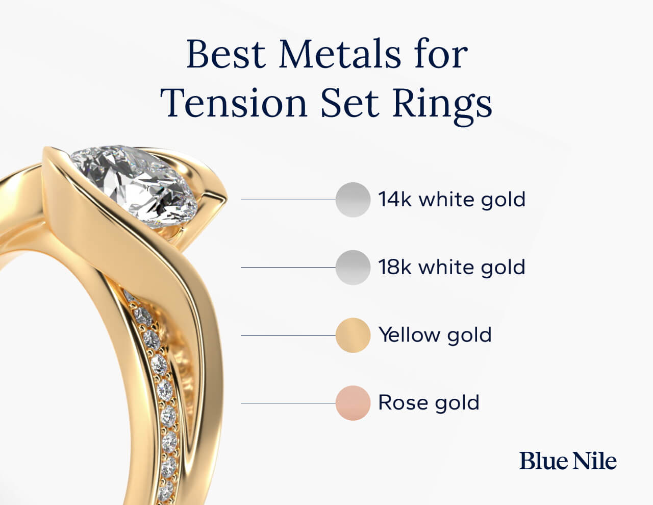 Best metals for tension set rings: 14k white gold, 18k white gold, yellow gold, and rose gold.
