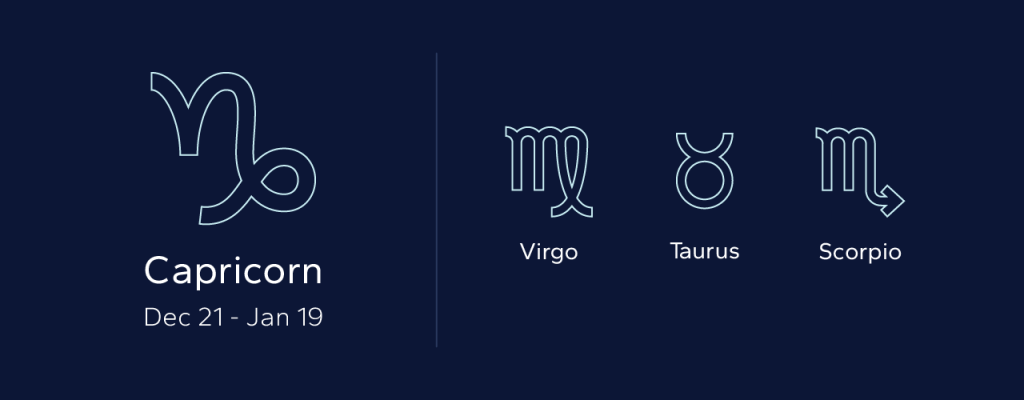 Capricorn symbol paired with Virgo, Taurus and Scorpio, illustrating compatible zodiac signs for long-term balance and support.