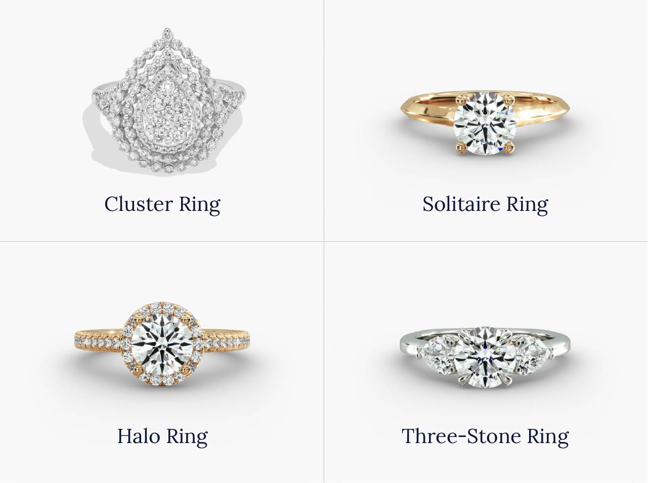Side-by-side comparison of cluster, solitaire, halo, and three-stone rings