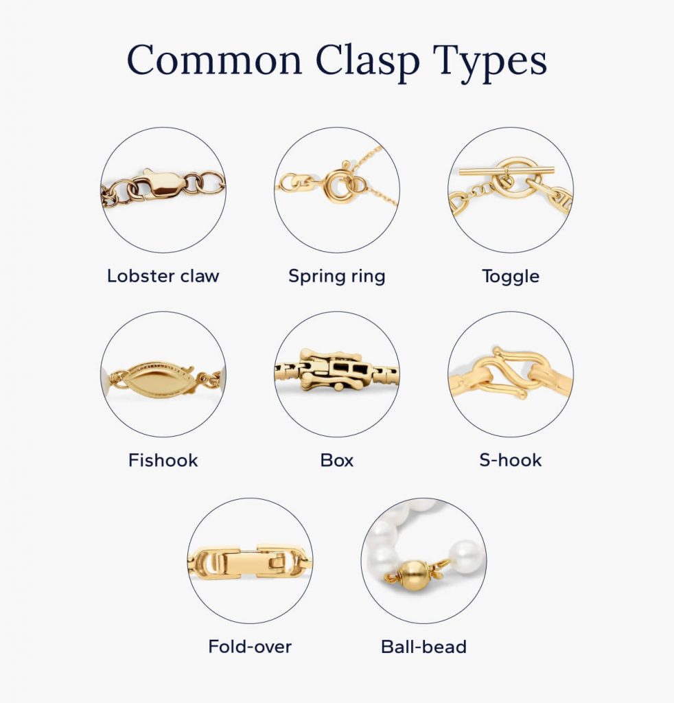 Necklace clasps types.
