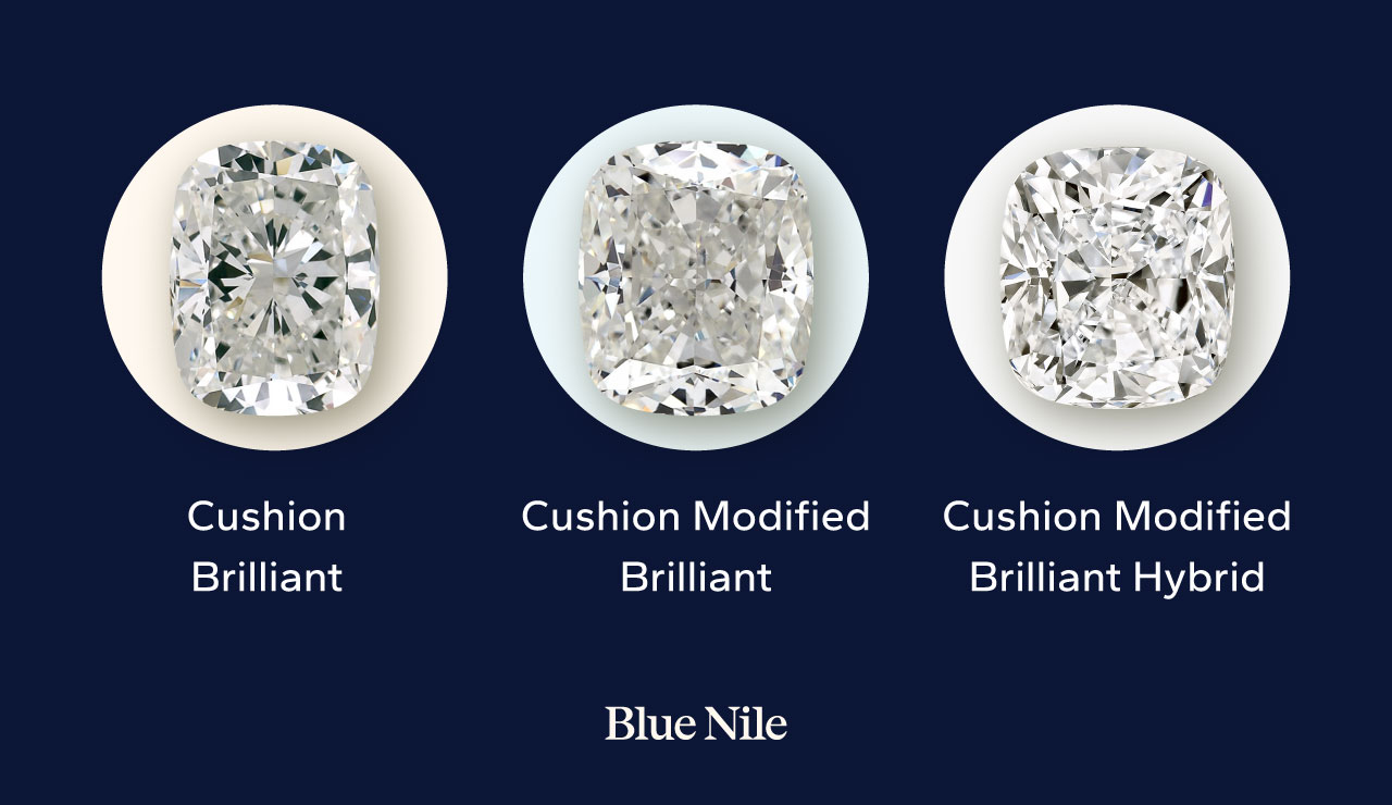 Side-by-side photo comparison of a cushion brilliant, cushion modified brilliant, and cushion modified brilliant hybrid cut diamond