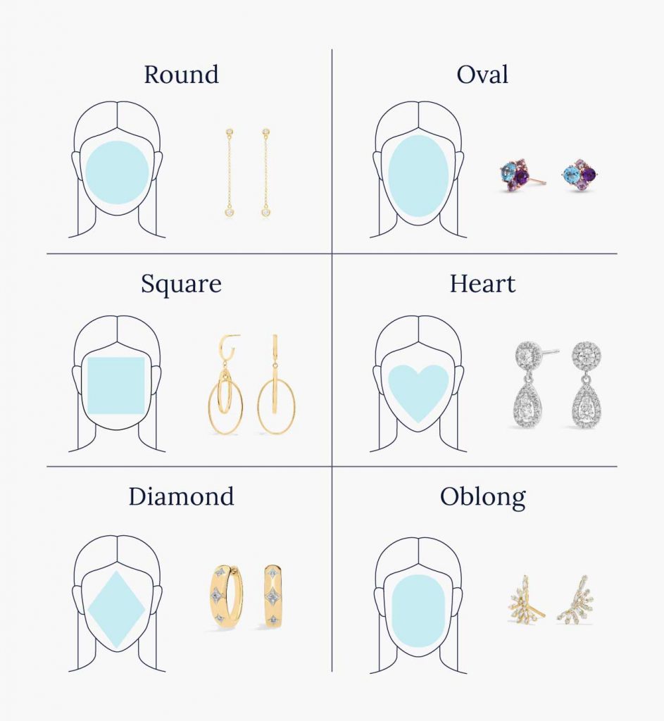Earrings for each face shape.