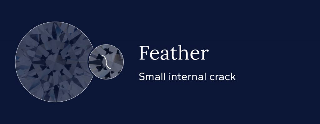 Small internal crack