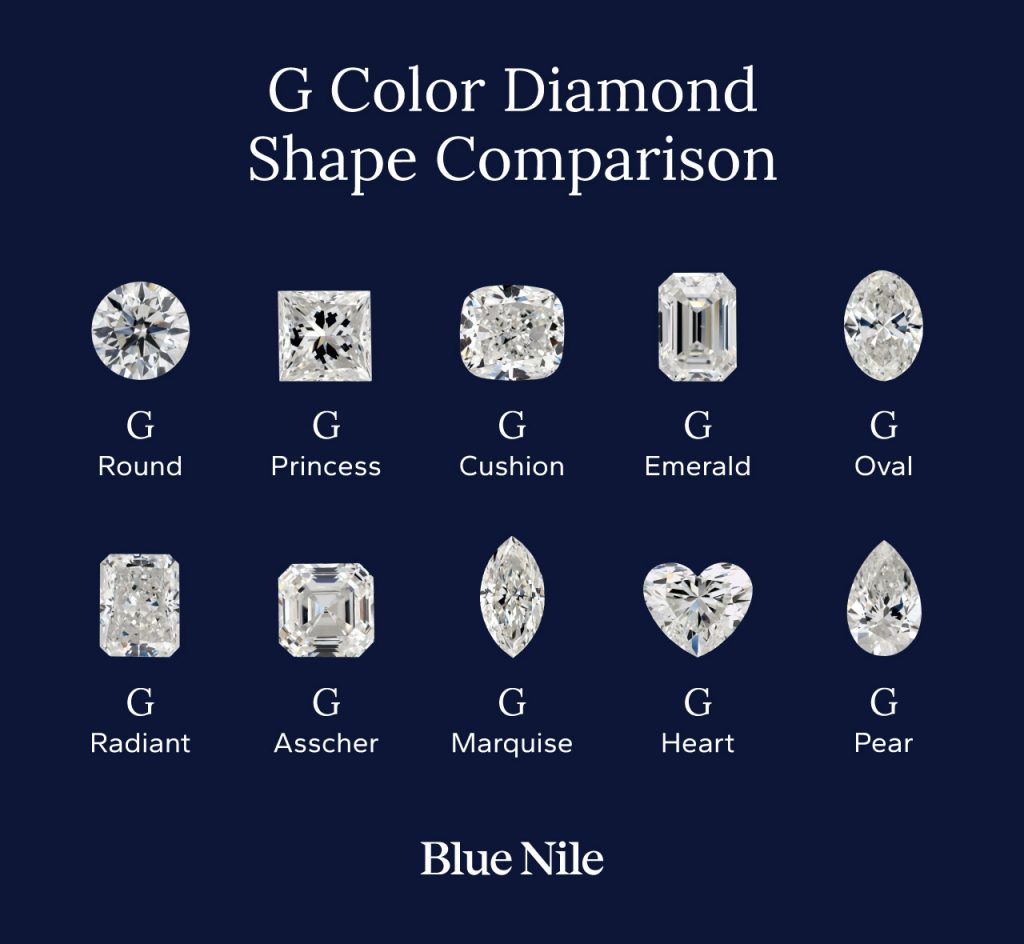 G color diamond shape comparison showing round, princess, cushion, emerald, oval, radiant, Asscher, marquise, heart and pear diamonds.