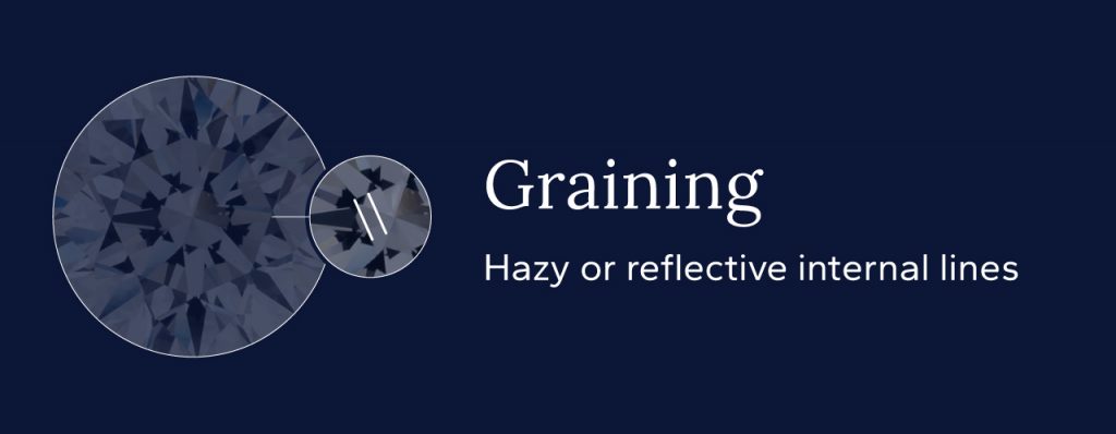 Graining: Hazy or reflective internal lines