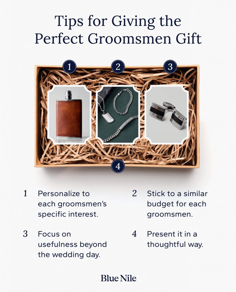 List of tips for giving a groomsmen gift, including personalization, budget and usefulness. 