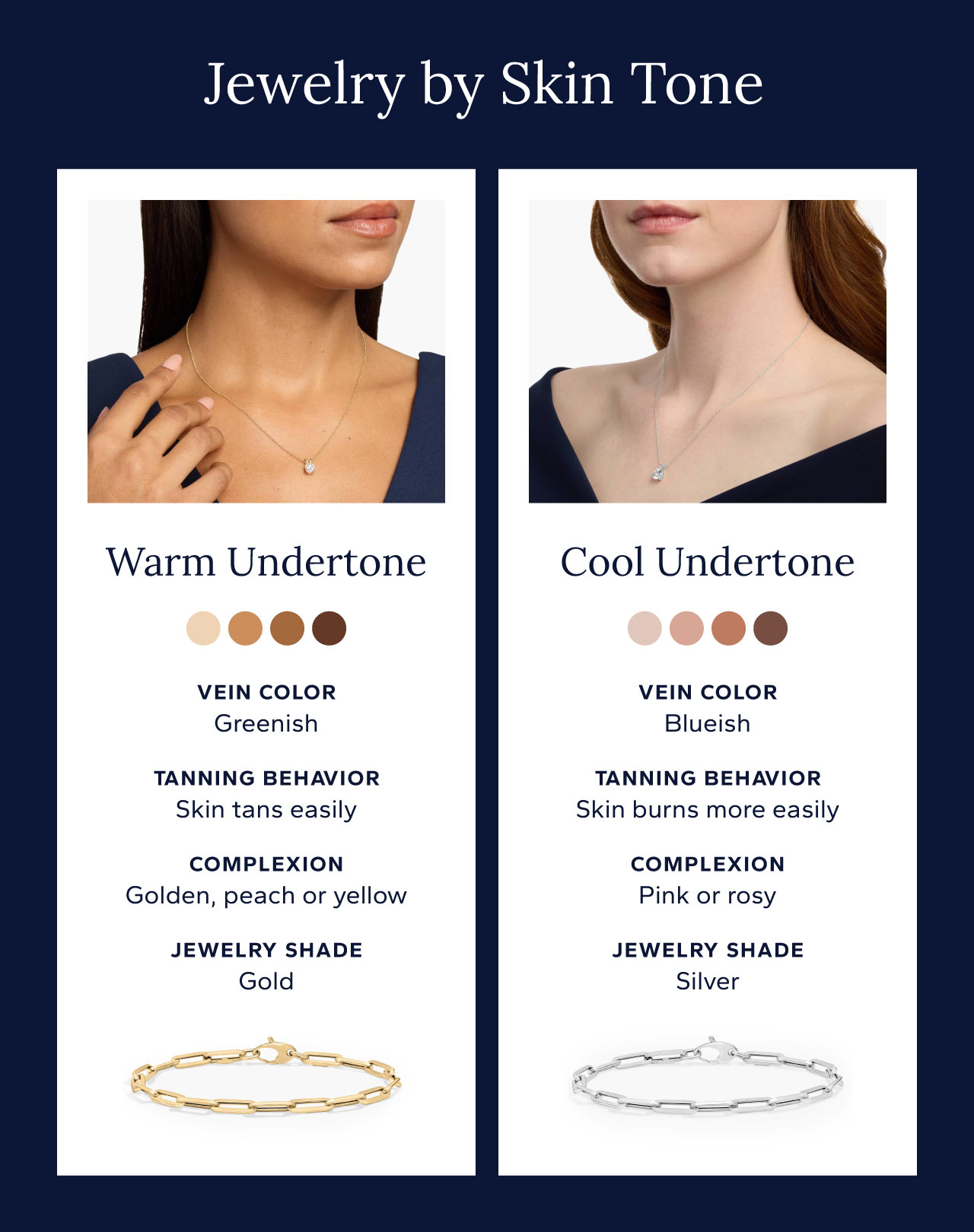 Jewelry to choose based on skin tone.