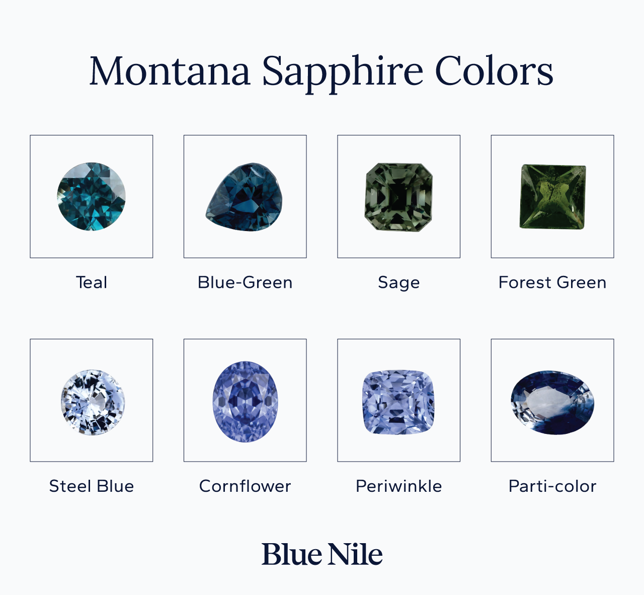 What Is a Montana Sapphire? A Complete Guide to the Rare Gemstone