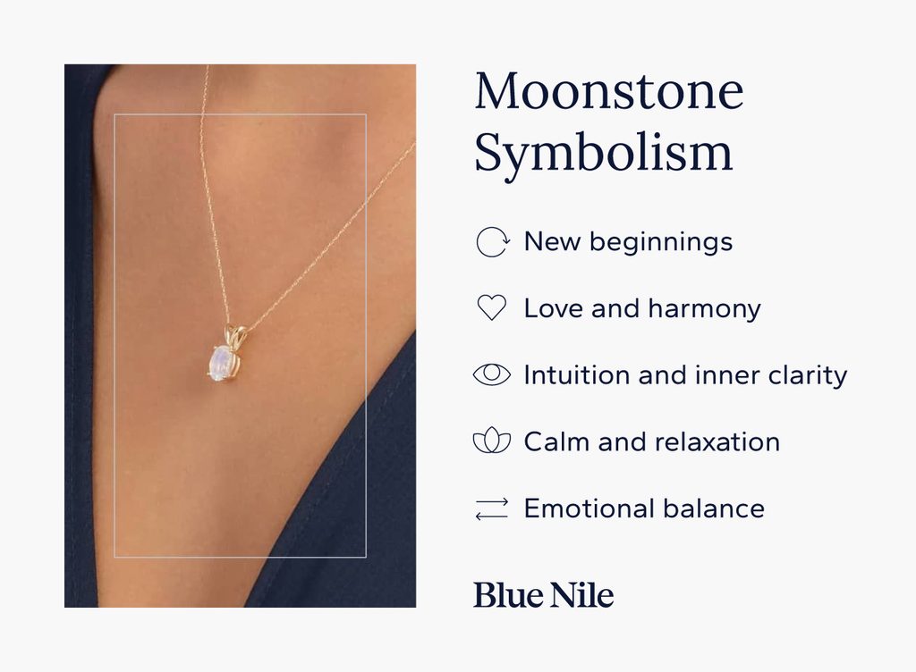 Various qualities of moonstone.