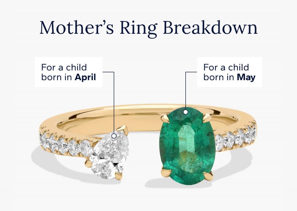 Mother’s ring with an emerald and diamond for children born in May and April.