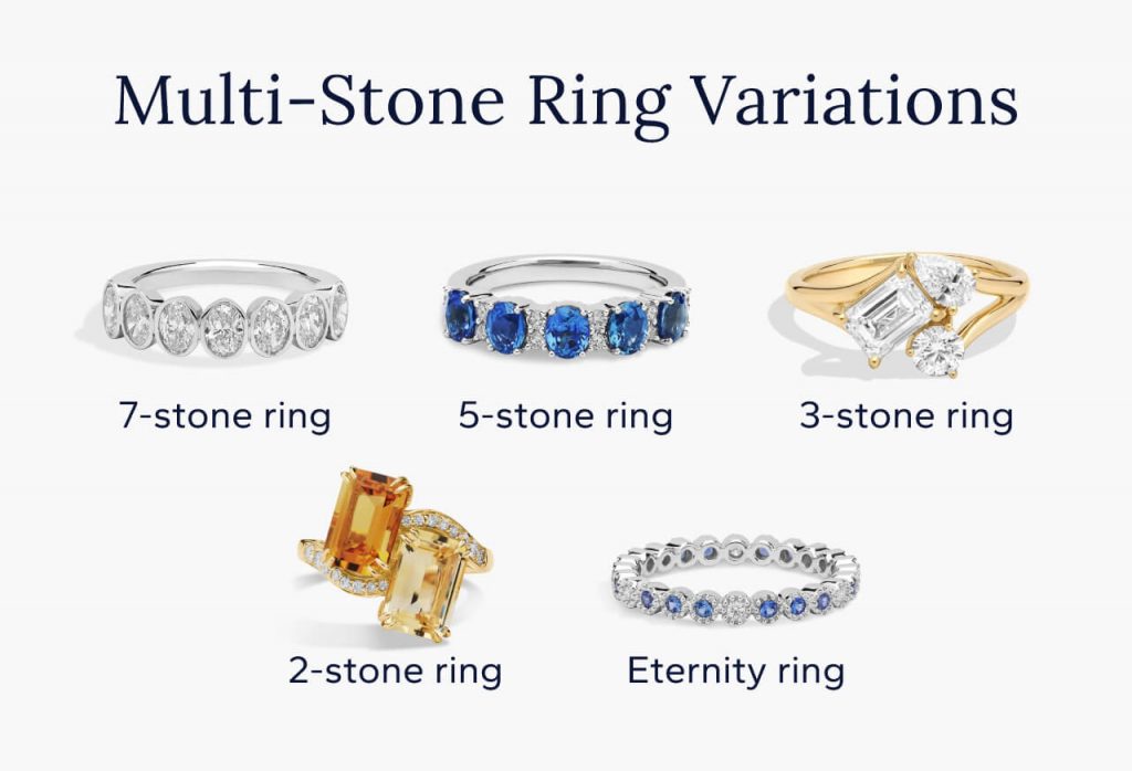 A comparison of the different types of multi-stone rings.