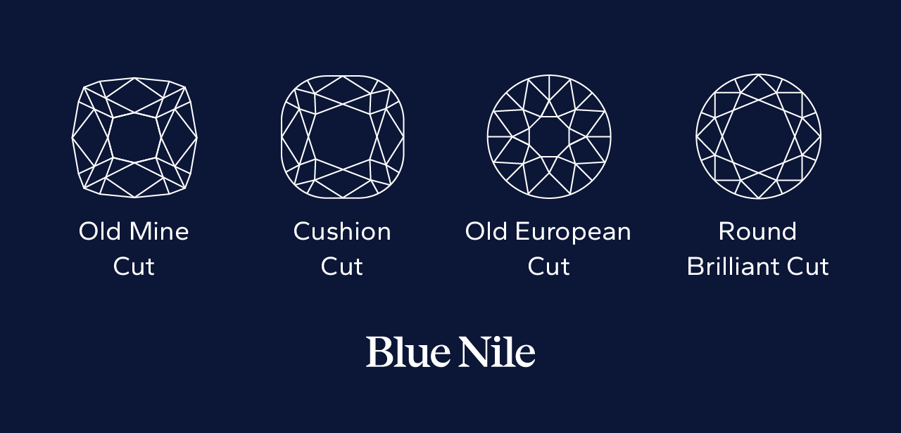 Side-by-side diagram comparing old mine cut (high crown, small table) with modern cushion, old European, and round brilliant