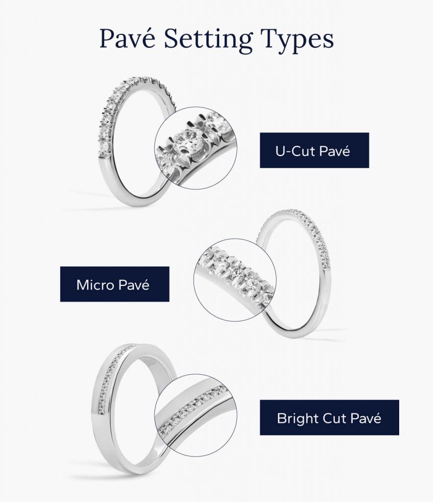 Pavé setting types: U-cut pavé, micro pavé, bright cut pavé.