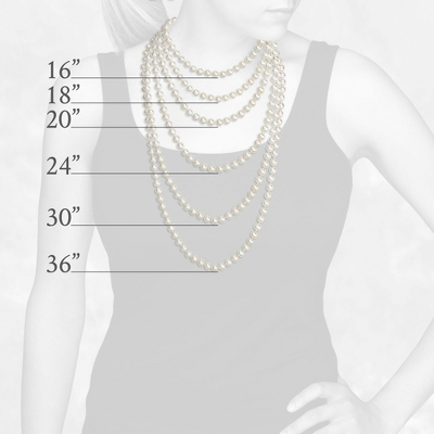 Graphic of necklace lengths