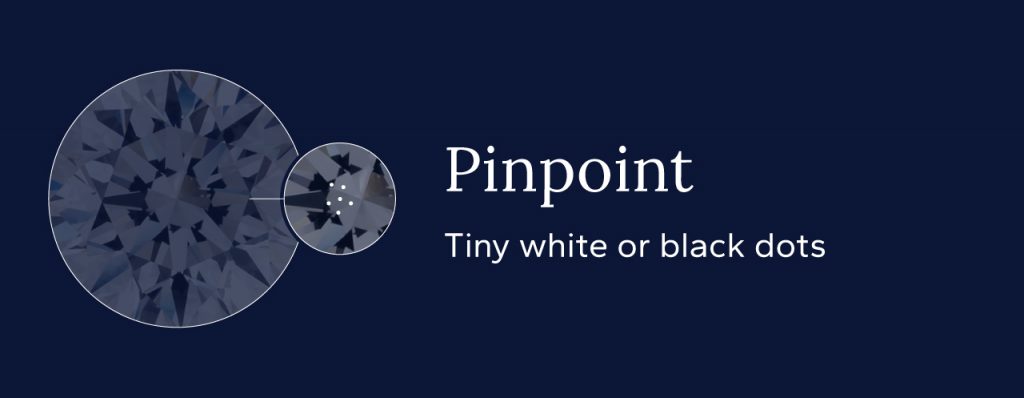Pinpoint, tiny white or black dots