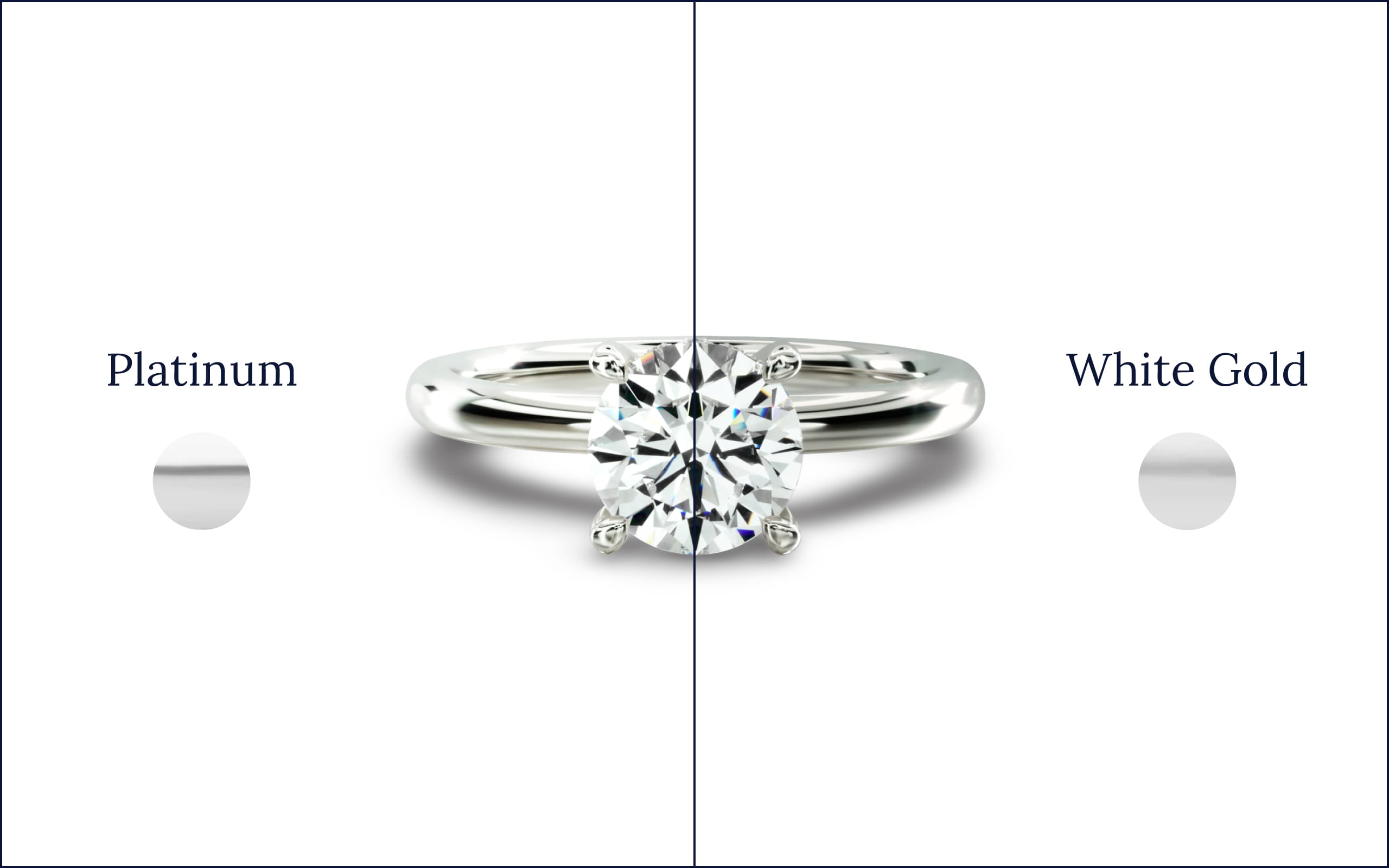 Side-by-side comparison of a platinum and white gold diamond ring.