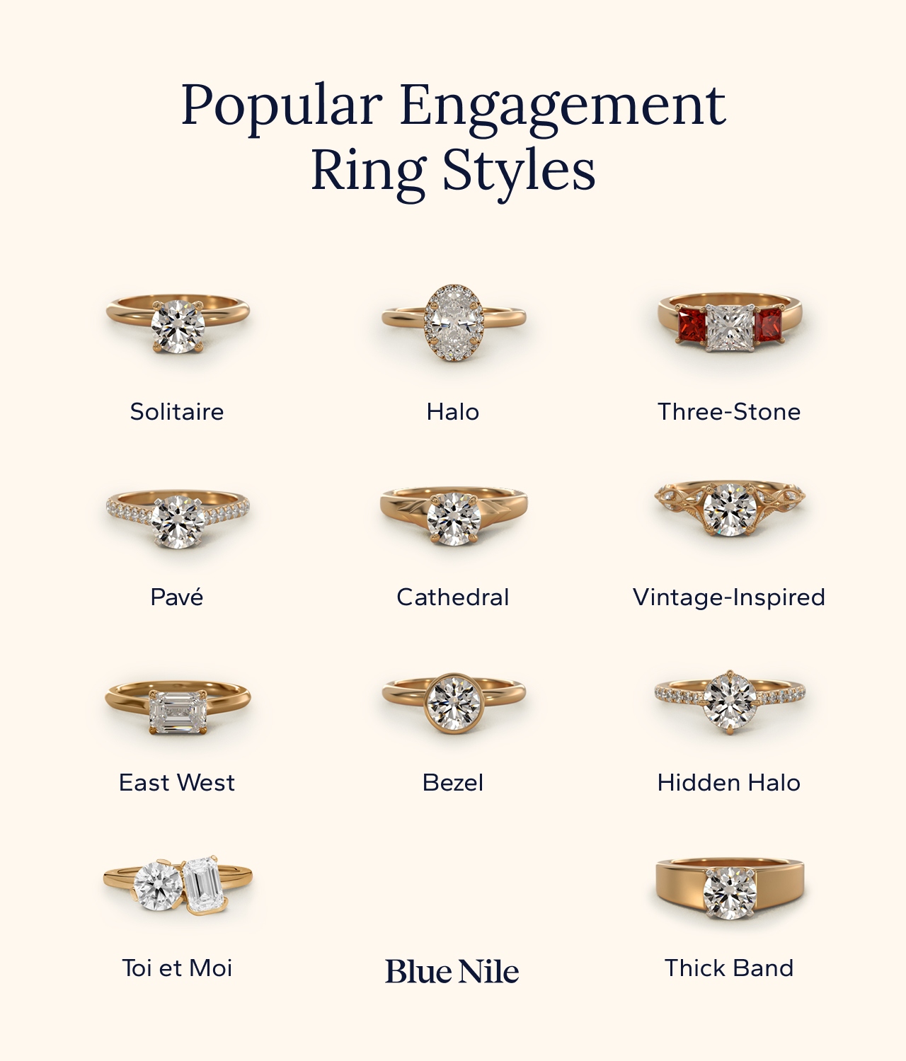 Some of the most popular or best engagement ring styles, including solitaire, halo and east-west.