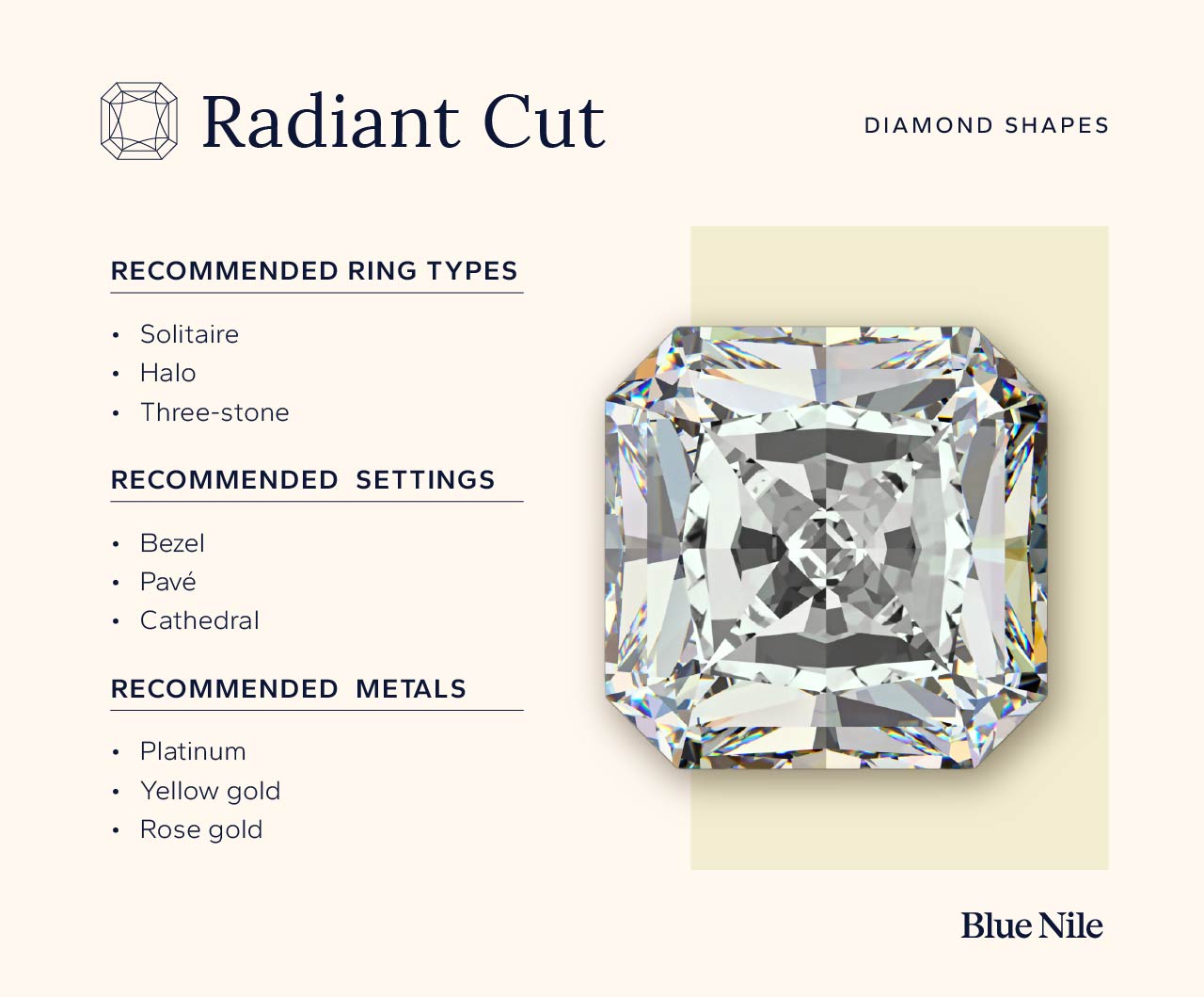 Radiant cut diamond on the right and recommended ring styling tips on the left
