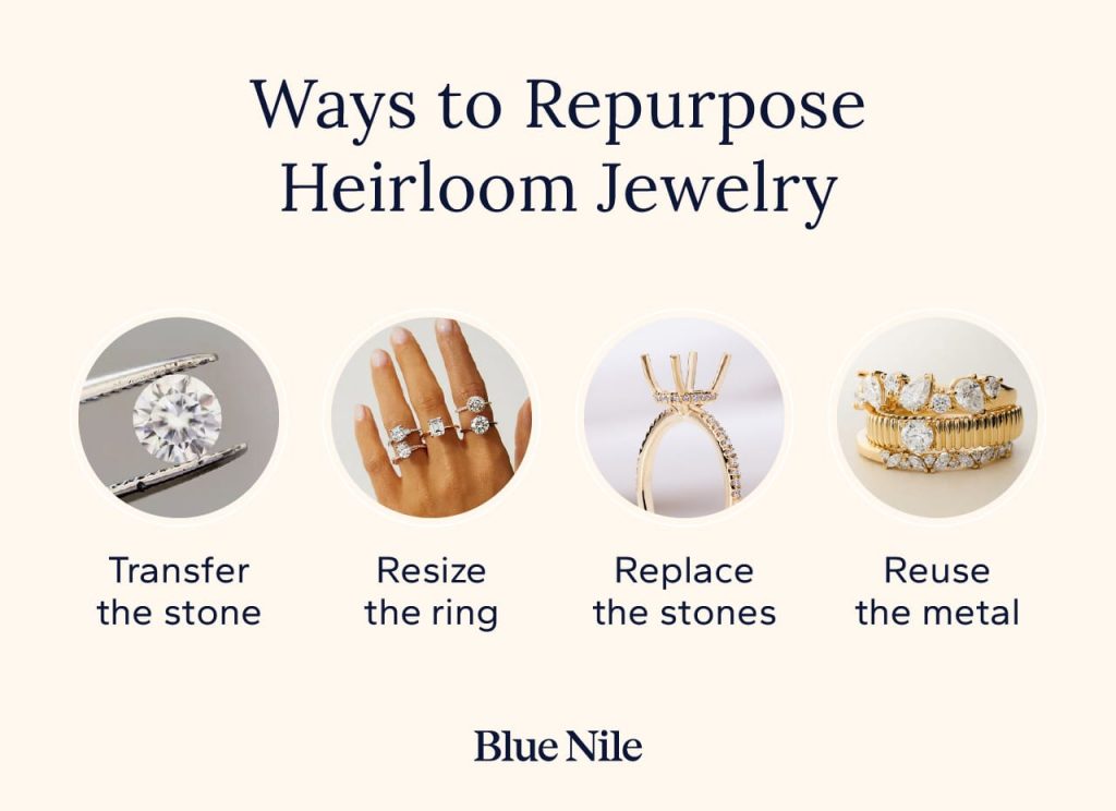 Ways to repurpose an heirloom: transfer the stone, resize the ring, replace stones, reuse the metal.