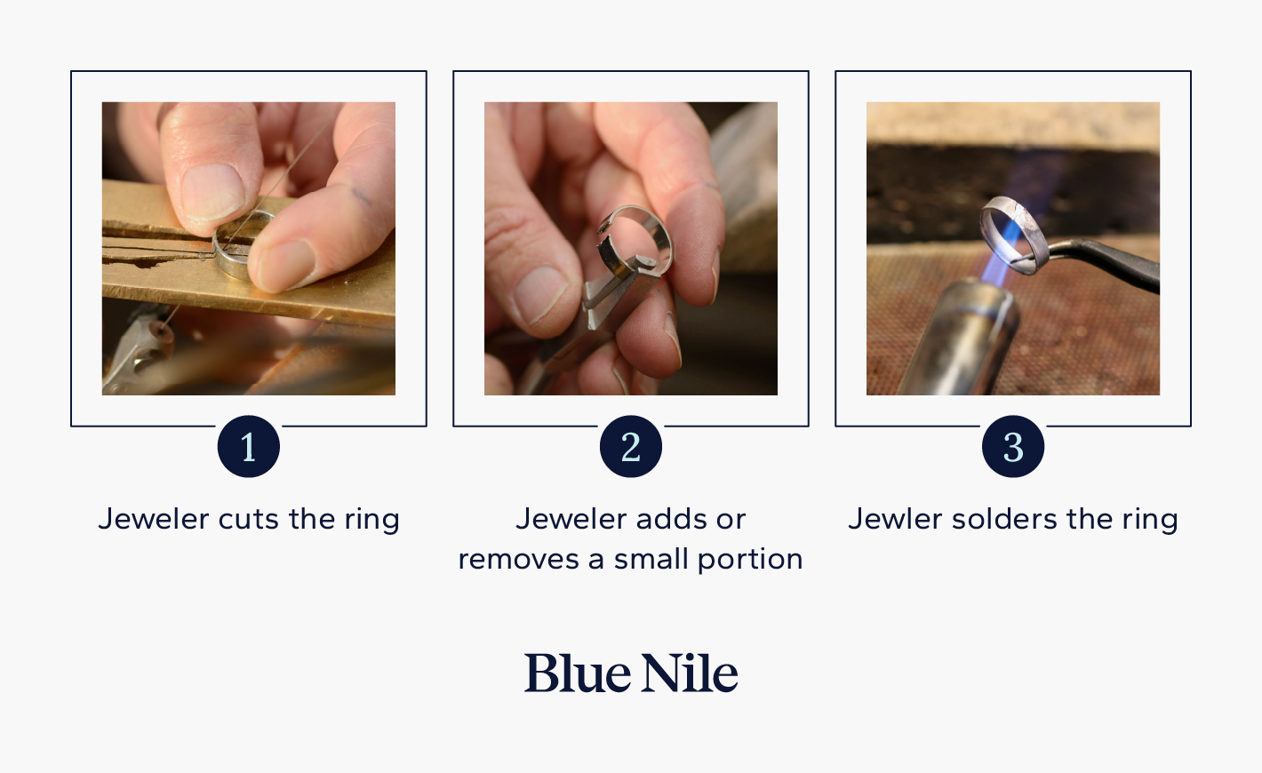 Close-up images of a jeweler cutting a ring, adding or removing a small portion, then soldering the ring to resize it