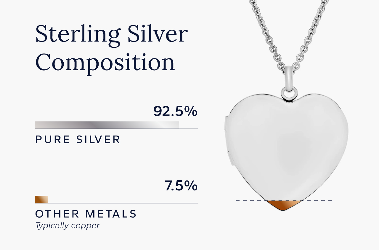 Silver Blog Can Sterling Silver Get Wet? 12 Jewelry Care Do's + Don'ts