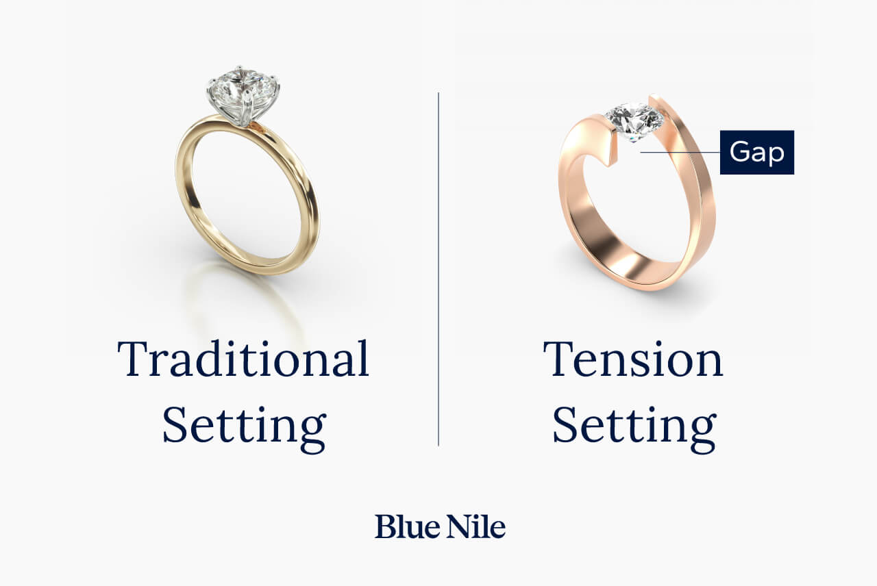 Comparison of a traditional prong setting and a tension setting.