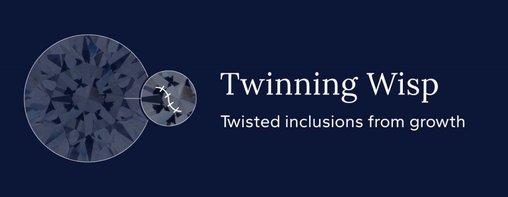Twining Wisp: Twisted inclusions from growth