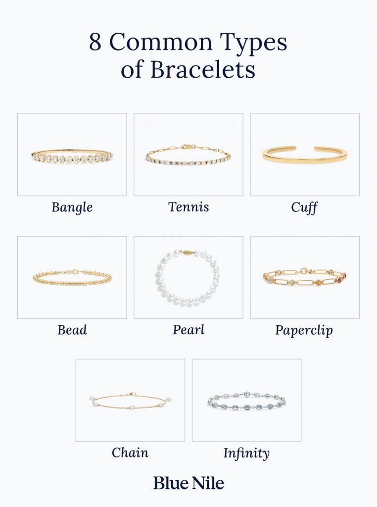 Common types of bracelets, including bangle, tennis, cuff, bead, pearl, paperclip, chain and infinity.