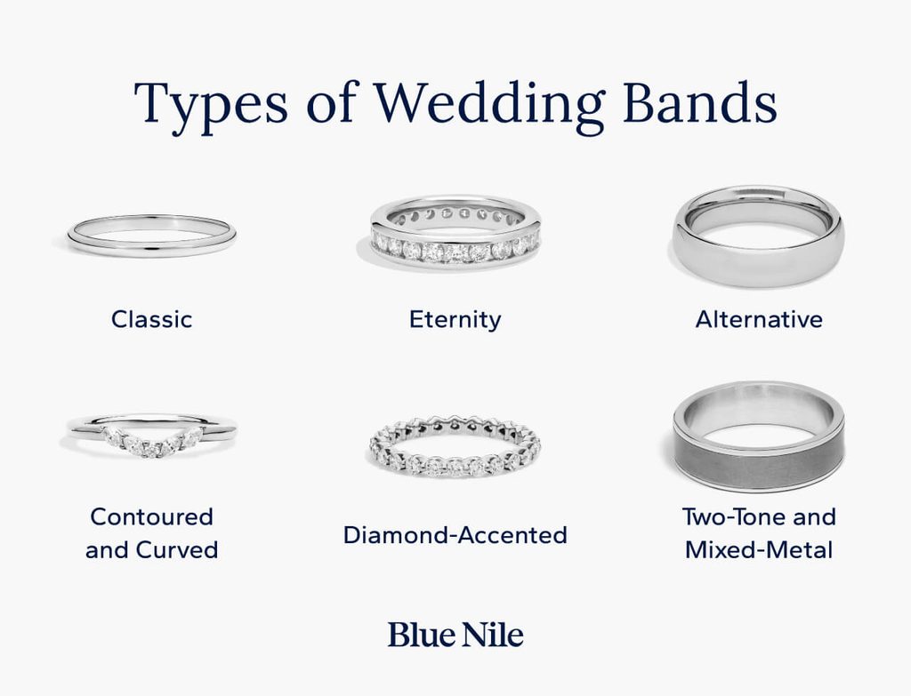 Types of wedding bands: classic, eternity, alternative, contoured and curved, diamond-accented and two-tone and mixed-metal.