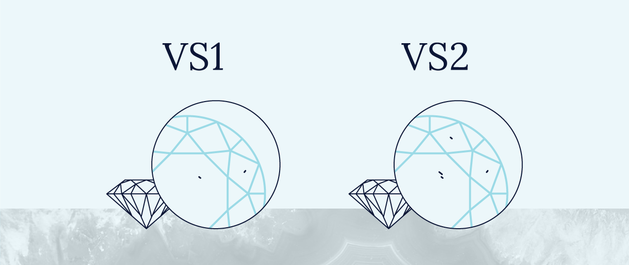 Side-by-side illustrations visualizing examples of differences in inclusions between a VS1 diamond and a VS2 diamond under magnification.